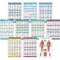 Exercise Workout Poster Set 